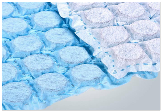 pocket spring nonwoven f